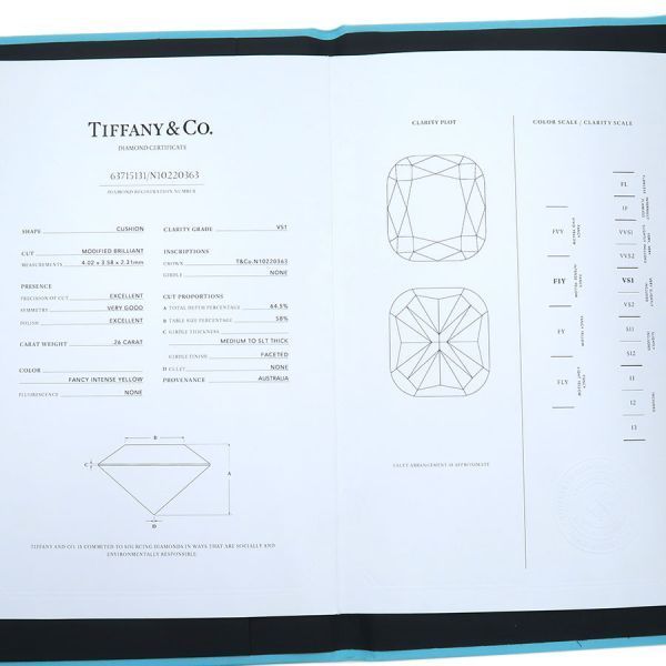Tiffany & Co Buttercup Diamond Ring