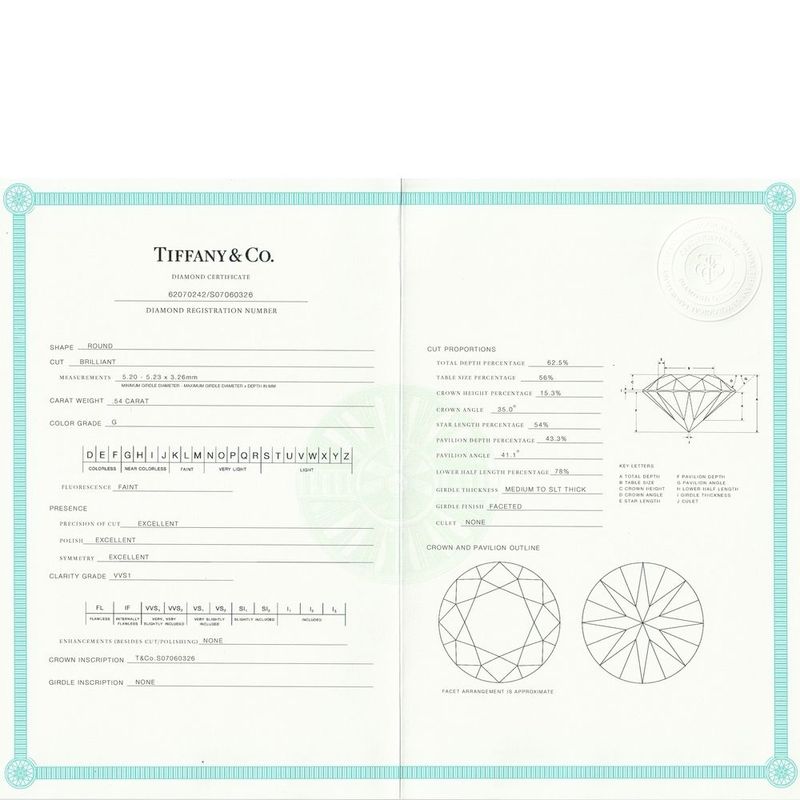 Tiffany & Co Solitaire 054ct Diamond Ring G-vvs1-3ex Pt950