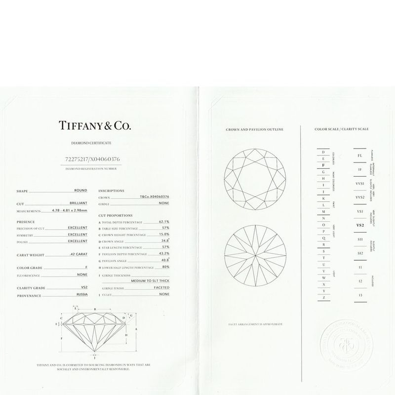 Tiffany & Co Harmony 042ct F-vs2-3ex Diamond Ring Pt950