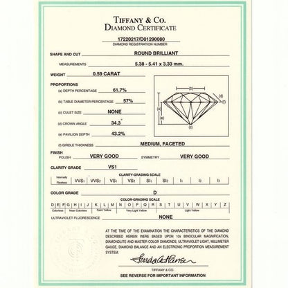 Tiffany & Co Solitaire 059ct Diamond Ring D-vs1 Pt950