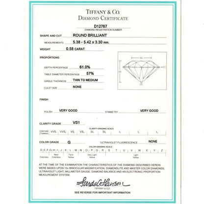Tiffany & Co Solitaire 058ct Diamond Ring G-vs1 Pt950