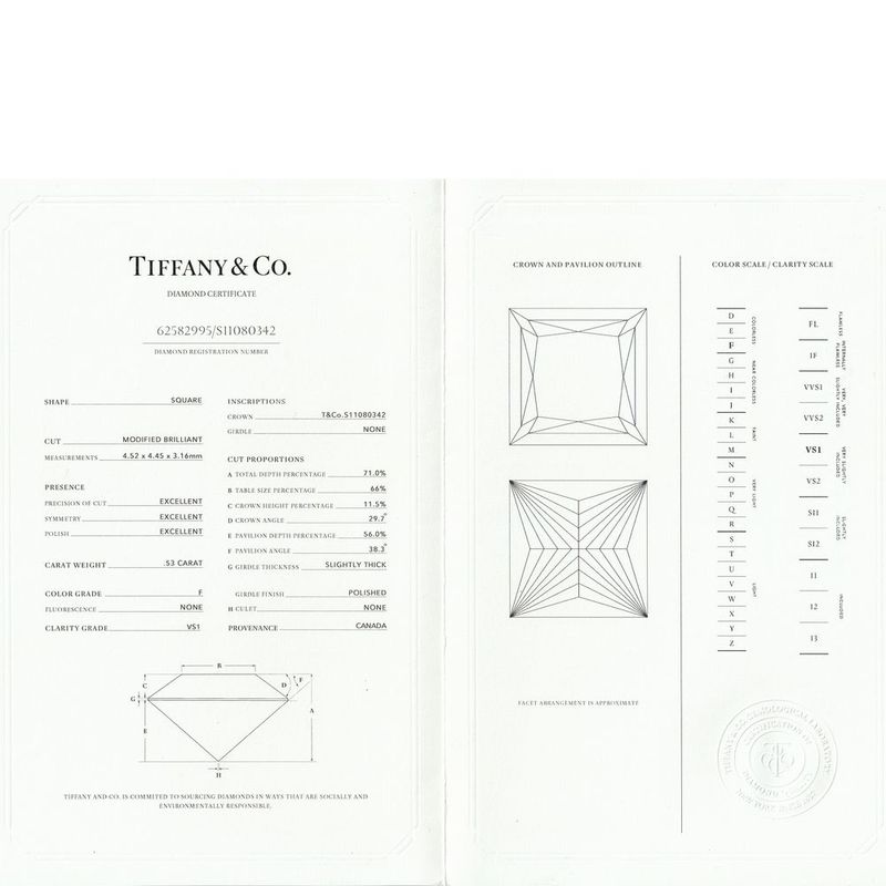 Tiffany & Co Square Princess 053ct F-vs1-3ex Diamond Ring Pt950