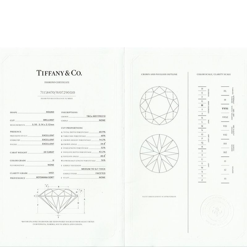 Tiffany & Co Harmony 050ct H-vvs1-3ex Diamond Ring Pt950