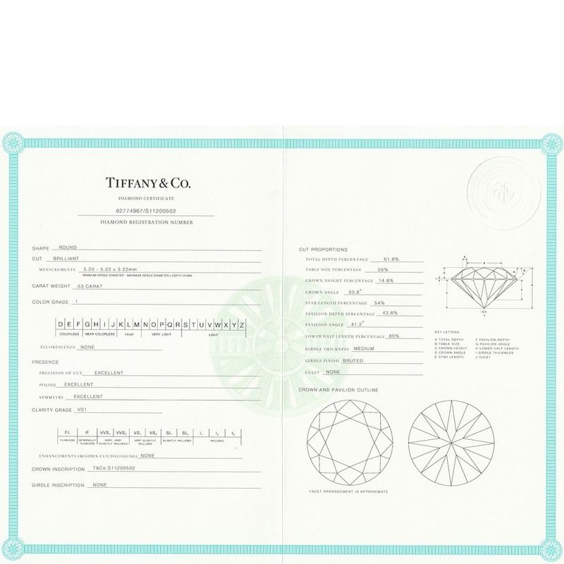 Tiffany & Co Solitaire 053ct Diamond Ring I-vs1-3ex Pt950