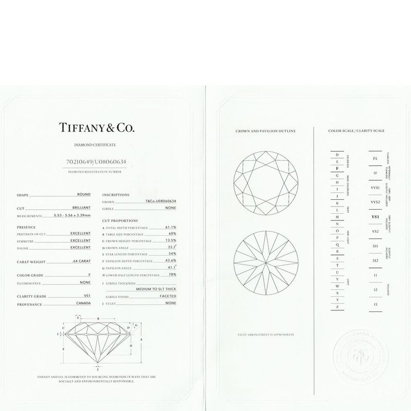 Tiffany & Co Harmony 064ct F-vs1-3ex Diamond Ring Pt950