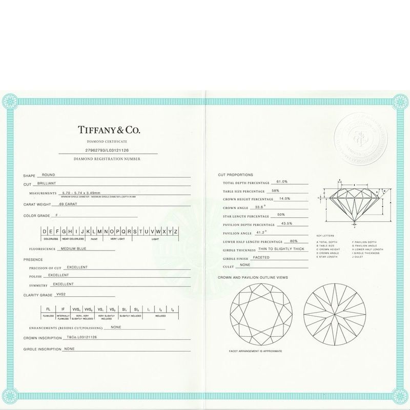 Tiffany & Co Solitaire 069ct Diamond Ring F-vvs2-3ex Pt950