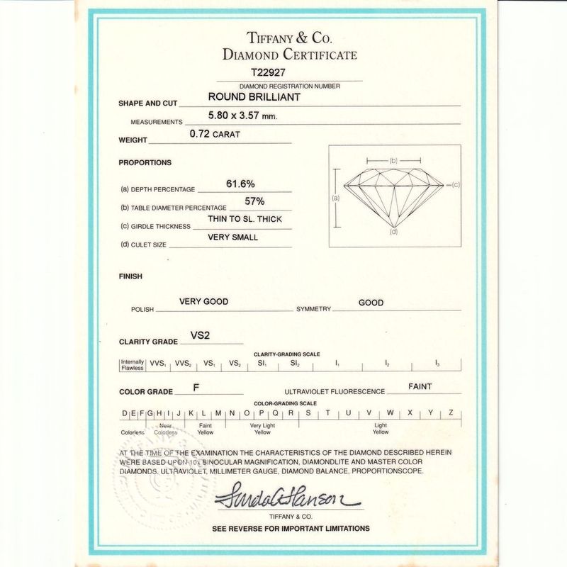 Tiffany & Co Solitaire 072ct Diamond Ring F-vs2 Pt950