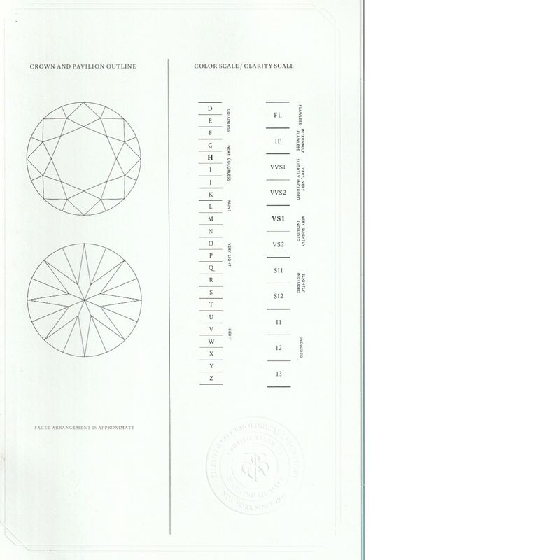 Tiffany & Co 72039742 X01270560 Pt950 D0.27ct Ring #10.5 Ring Tiffany & Co