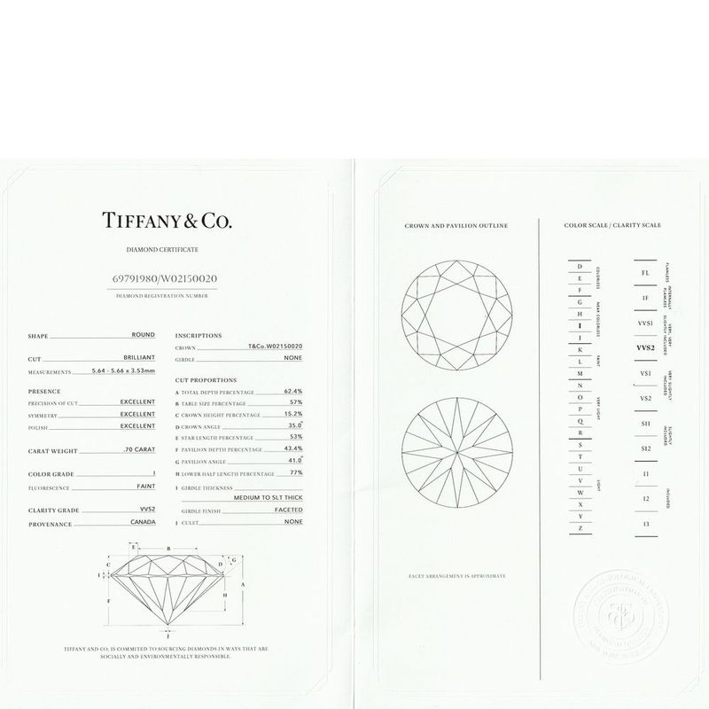 Tiffany & Co Harmony 070ct Diamond Ring I-vvs2-3ex Pt950