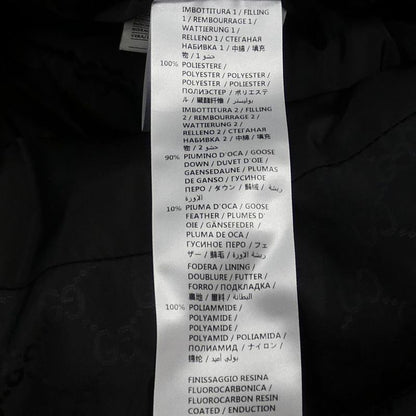 Gucci 495713 Z705c Down Coat