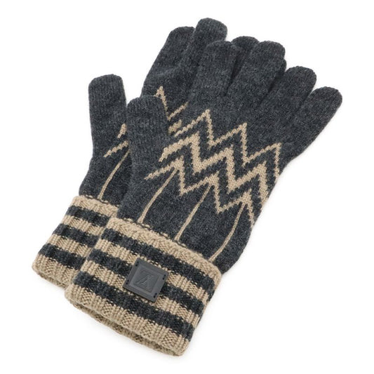 Louis Vuitton Karakoram Knit Gloves 100% Cashmere Leather Gray Beige Men's