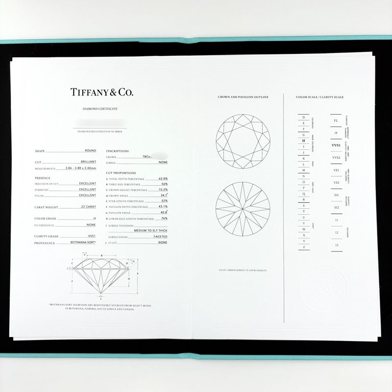 Tiffany & Co Solitaire Ring Platinum Diamond
