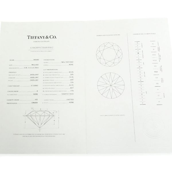 Tiffany & Co Three Stone Diamond Ring