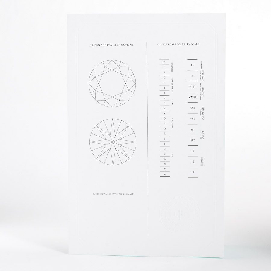 Tiffany & Co Ring Harmony Solitaire