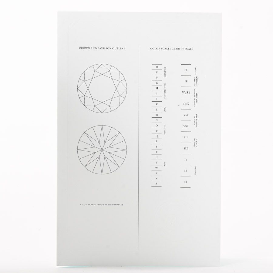 Tiffany & Co Ring Harmony Solitaire — view 9