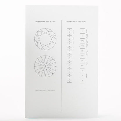 Tiffany & Co Ring Harmony Solitaire — view 9