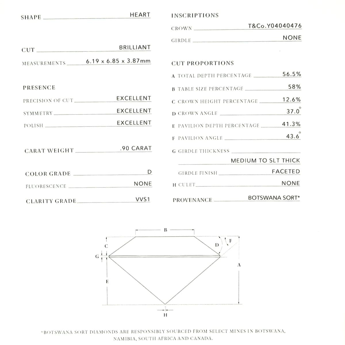 Tiffany & Co Ring Heart — view 7