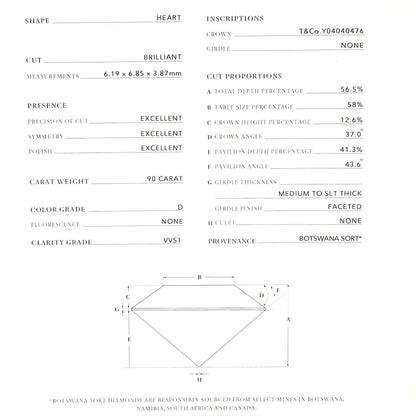 Tiffany & Co Ring Heart — view 7