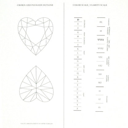 Tiffany & Co Ring Heart — view 8