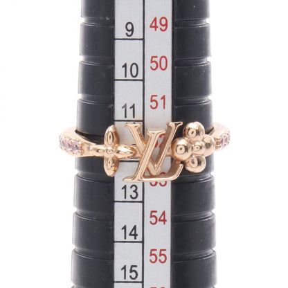 Louis Vuitton Ring LV Iconic — view 6