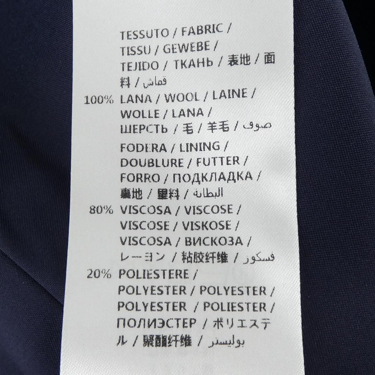 Gucci Coat Navy — view 3