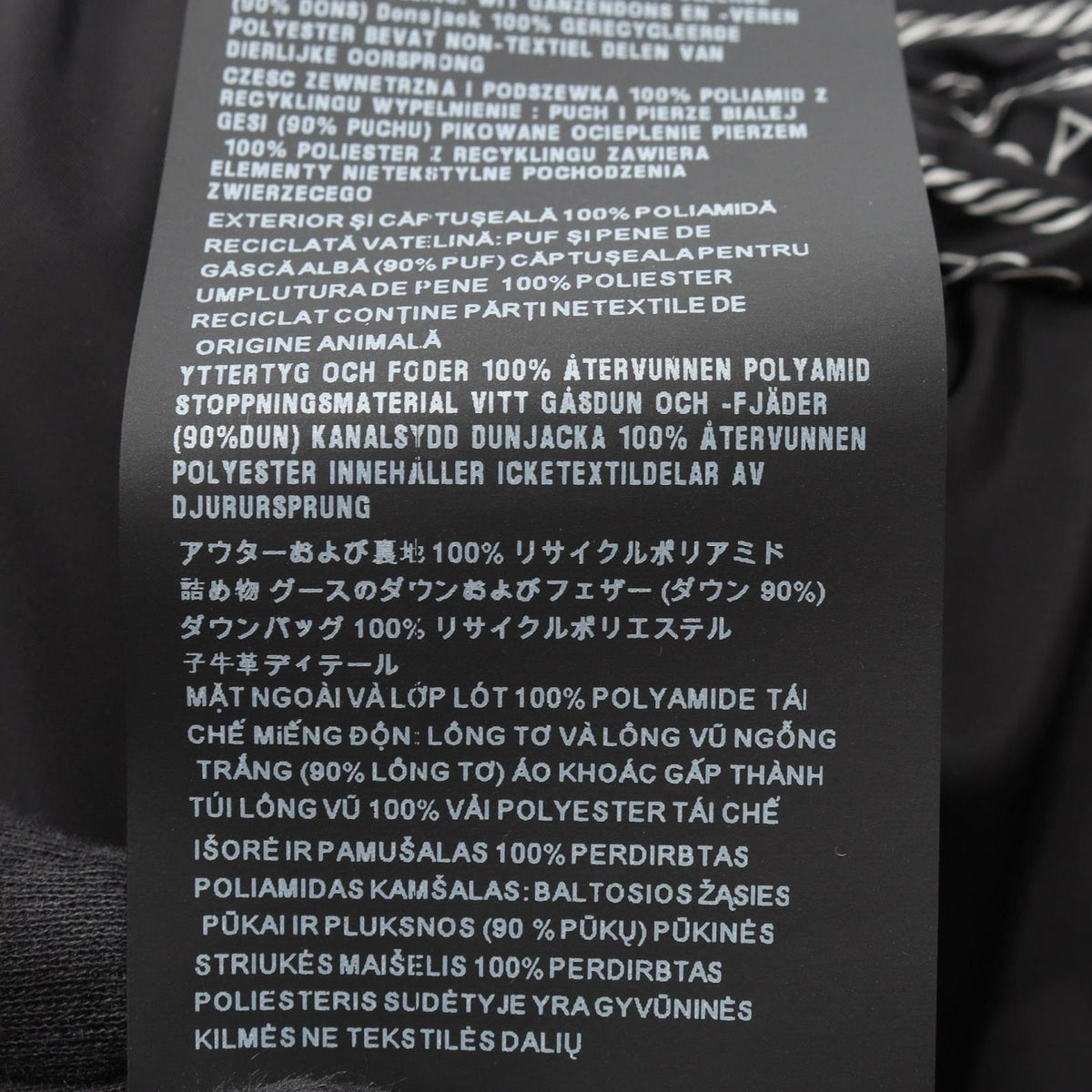 Prada Down Jacket Re-Nylon Logo All Over Print Hooded Cropped Nylon — view 6