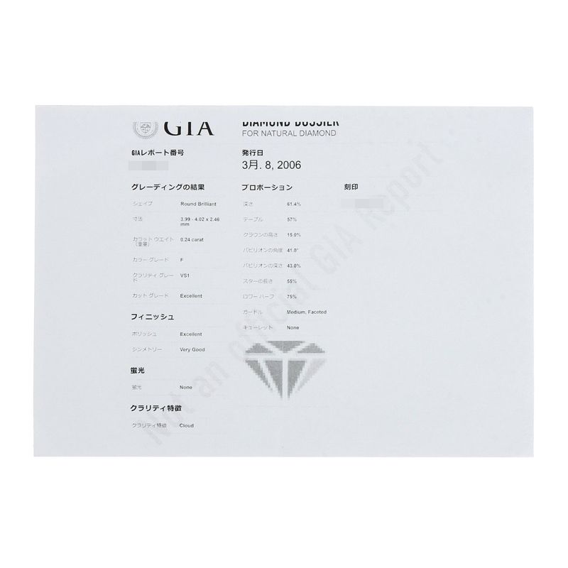 Cartier Solitaire Diamond Ring - Pt950 Ladies