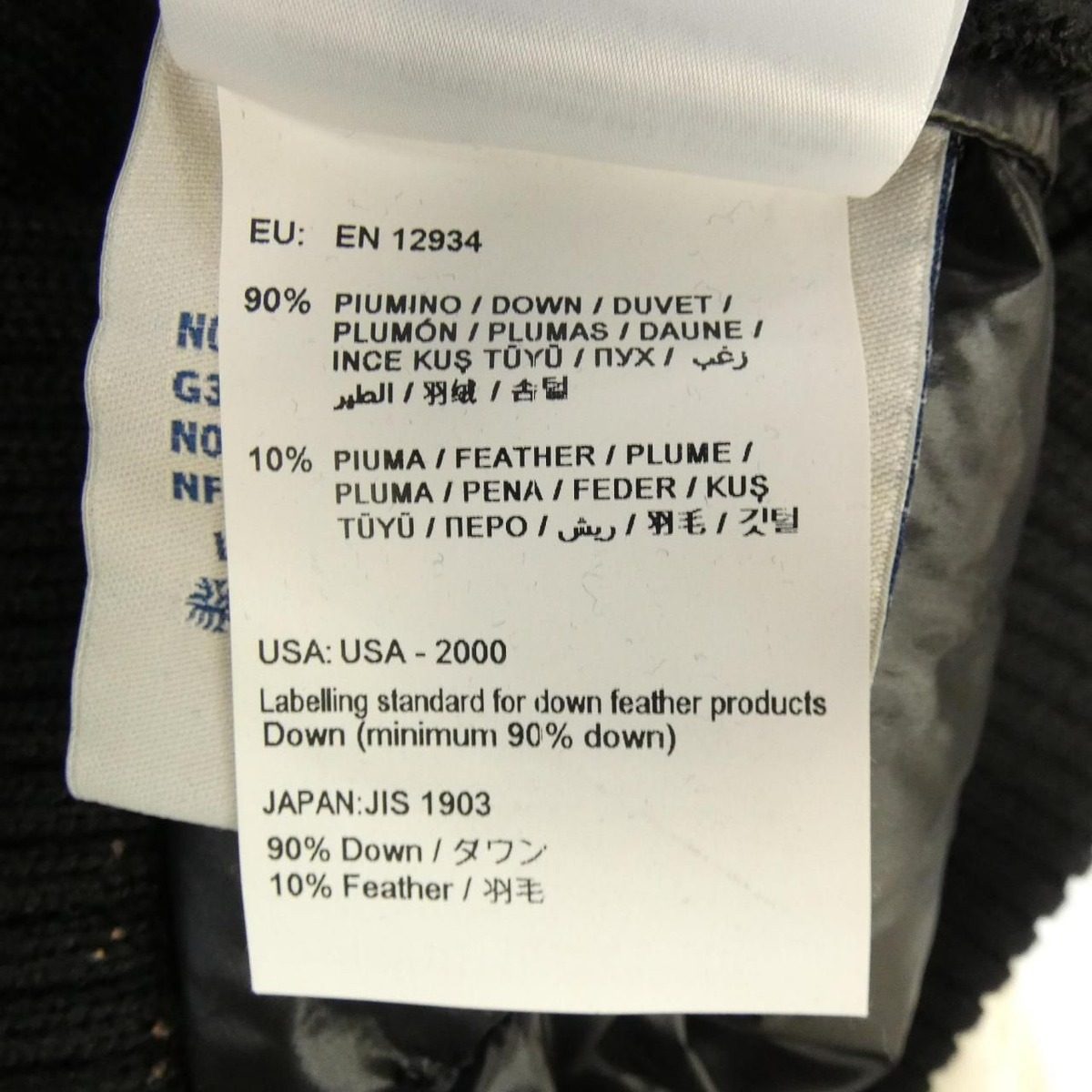 Moncler Down Jacket Black — view 4