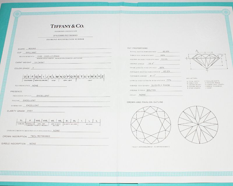 Tiffany & Co Pendant Necklace 18K Yellow Gold Diamond 018ct F-vvs1-3excellent-no