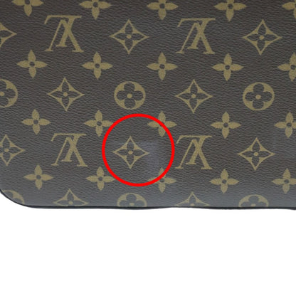 Louis Vuitton Monogram Shoulder Bag Neo-noe