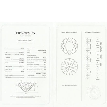Tiffany & Co Harmony 030ct F-vs1-3ex Diamond Ring Pt950