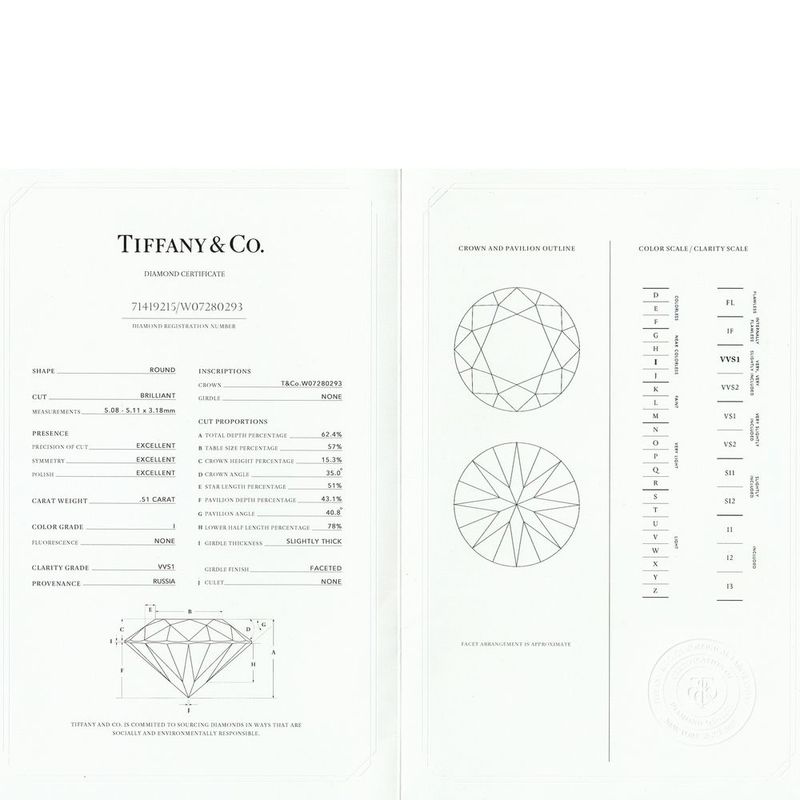 Tiffany & Co Solitaire 051ct Diamond Ring I-vvs1-3ex Pt950